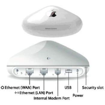 APPLE AIRPORT EXTREME BASE STATION